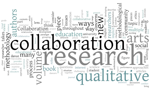 Prominent Publications of 2020