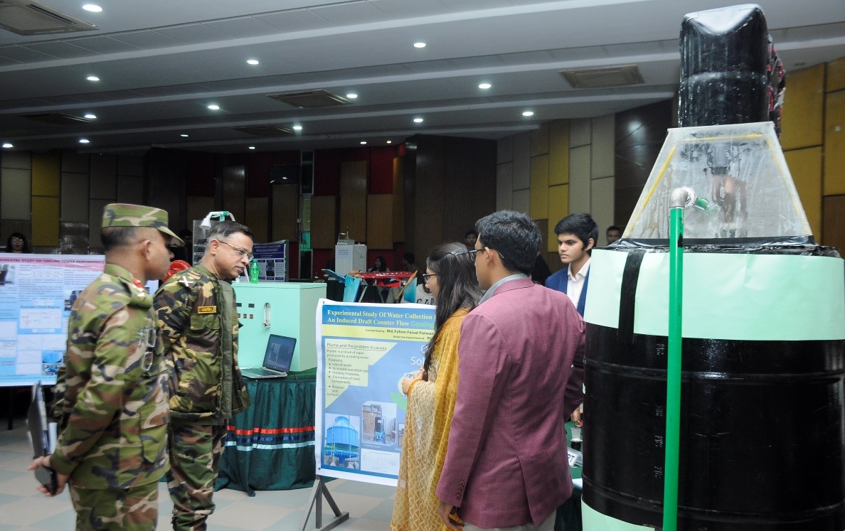 Best Project MIST 2019